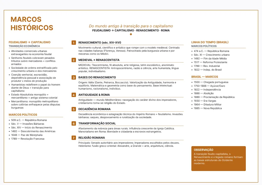 mapas-revisavest (10)