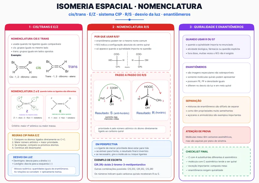 mapas-revisavest (12)