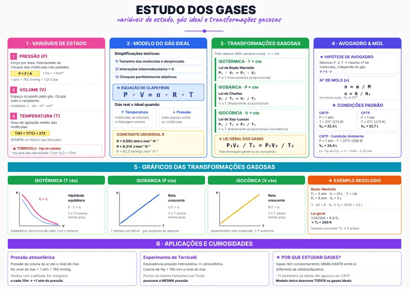 mapas-revisavest (7)