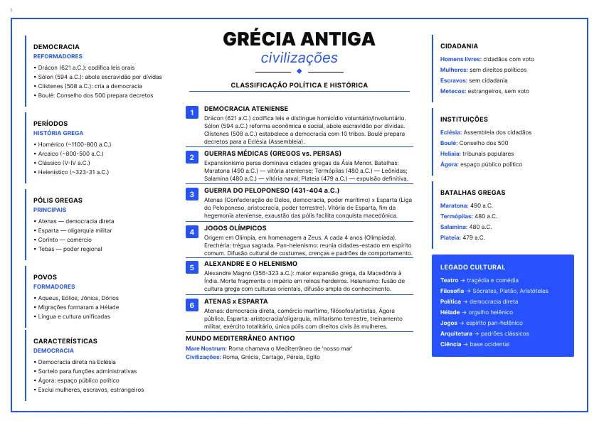 mapas-revisavest (9)